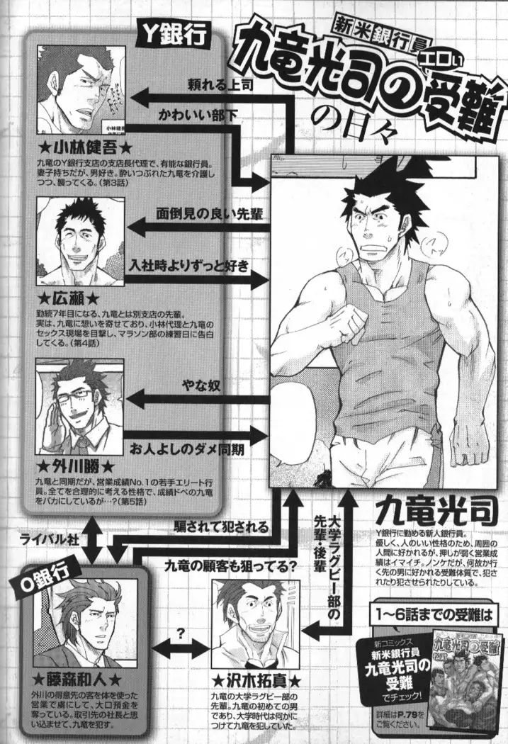 Novice Bank Employee - Kyuuryuu Kouji's Disaster Chapters 1 - 13