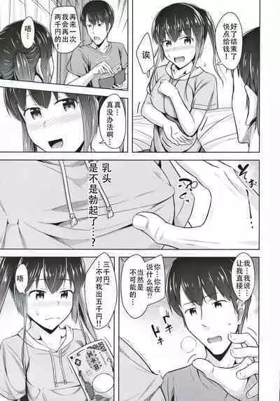 Saikin Imouto no Oppai ga Kininatte Shikataganai|最近对妹妹的胸部在意得不得了