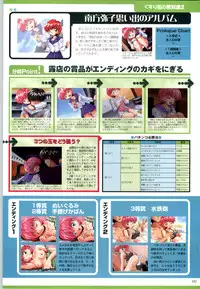 [Kazakami Shun] Active Renai Houteishiki Official Visual Book