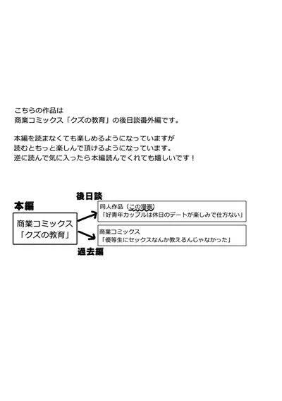 [Amarans (Fujimura Marina)] Kouseinen Couple wa Kyuujitsu no Date ga Tanoshimi de Shikatanai [Digital]