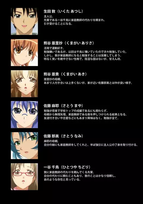 Doki Doki Oyako Lesson~Oshiete H na Obenkyou~ Daiichiwa Complete Ban