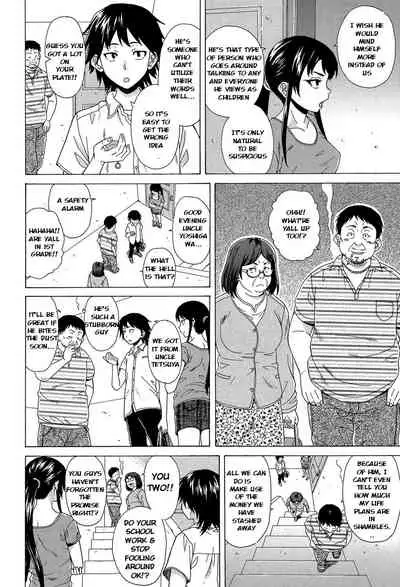 [Fuuga] Fushidara na Ani Imouto - Loose Brother and sister [English] [KenGotTheLexGs] [Digital]