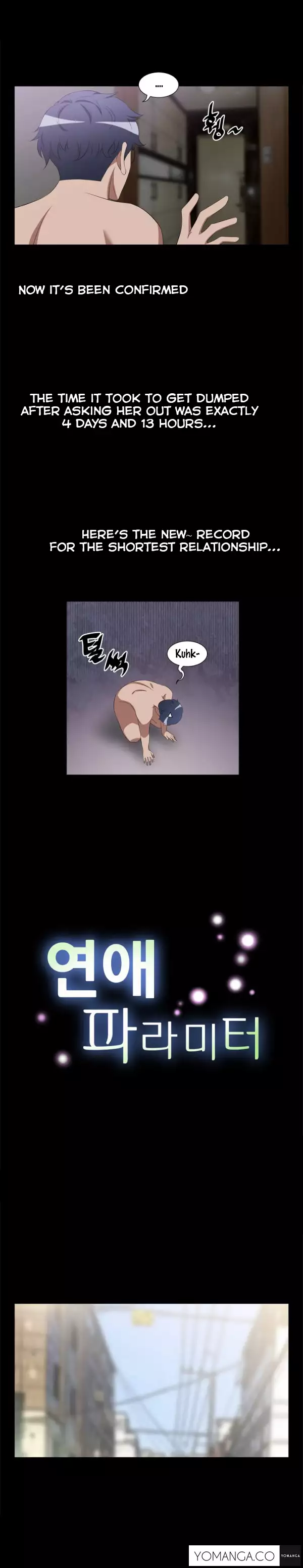 Love Parameter 1-5 - ENGLISH