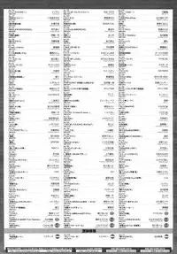 Comic Megastore H 2009-10