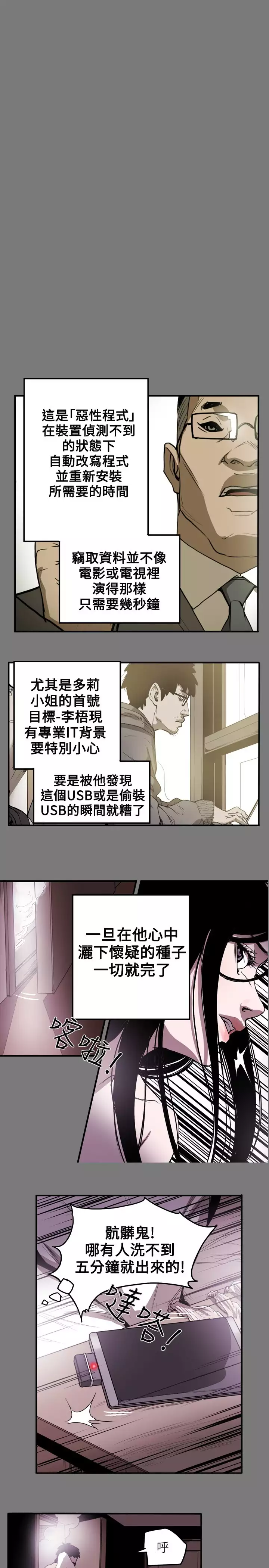 Honey trap 甜蜜陷阱 ch.8~20 中文