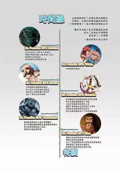 [BaraYellow] Re-Paradise - Ep.6 [Chinese]