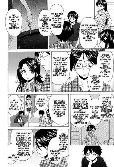 [Fuuga] Fushidara na Ani Imouto - Loose Brother and sister [English] [KenGotTheLexGs] [Digital]