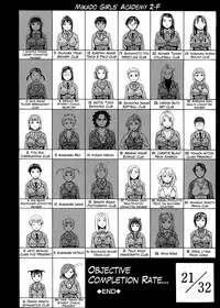 [Dakouin Saburou] 2 Nen F Gumi Zen'in Seikou Ch.1-4 [English]