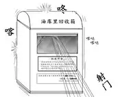 おやっこゆっくり(イヒ物係)(Chinese)