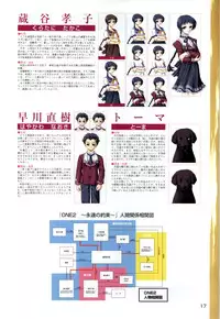 [Katagiri Hinata, Hikage Eiji] ONE2 ~Eien no Yakusoku~ Official FanBook