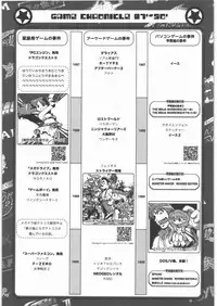 [Kacchuu Musume] Dennou Yuusai Roku