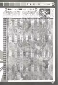 Rune official Nonohara Miki artworks