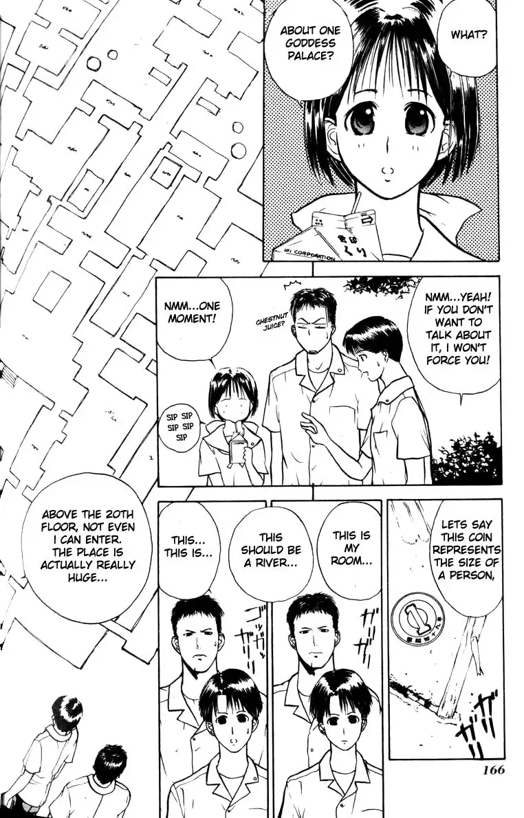 Kamisama no Tsukurikata V1 - CH06