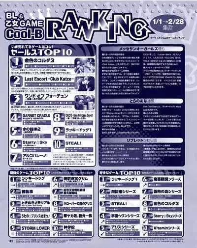 Cool-B Vol.31 2010-05