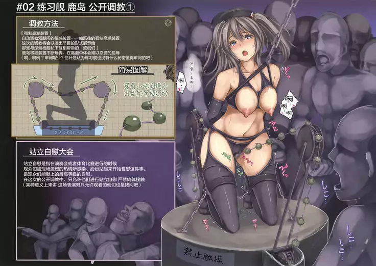 練習艦 鹿島 尋問調書