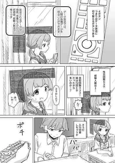 [Kakuninii] Ningen Sousa RemoCon [Digital]