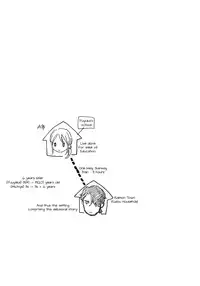 (C80) [equivalence (Sekiya Asami)] Kanojo no Oukoku + Omake (Inazuma Eleven) [English] {Mistvern}