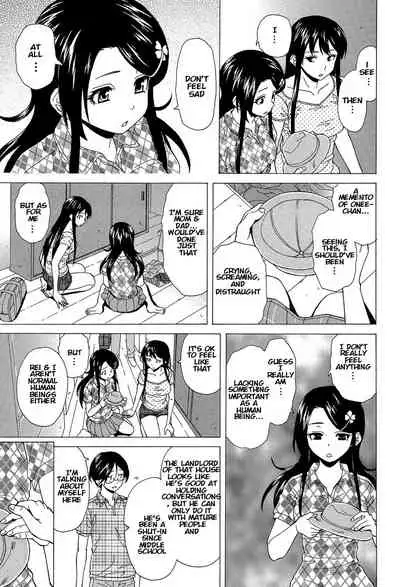 [Fuuga] Fushidara na Ani Imouto - Loose Brother and sister [English] [KenGotTheLexGs] [Digital]