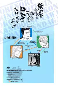 [Sark (Kamizawa Reiji)] Ore no Kumi no Atotsugi no Koibito ga Konnani Do S na Wake Dattanda ga