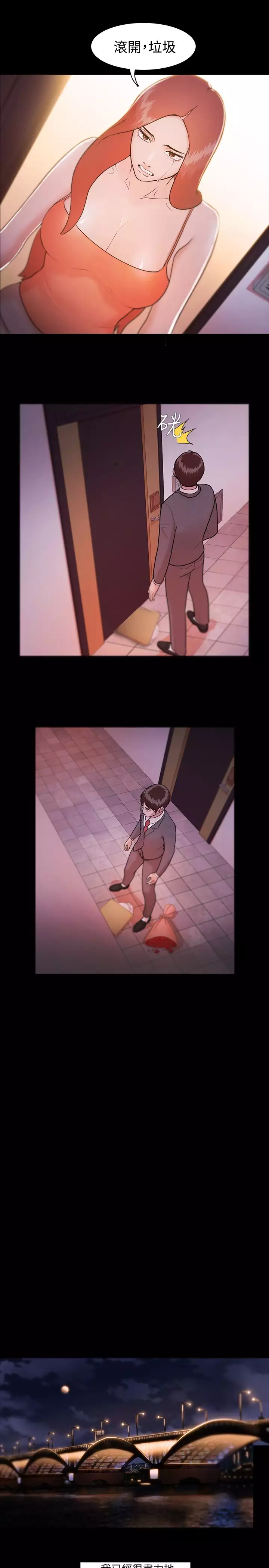 Looser Ch.1~23 中文