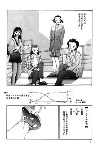 [Kago Shintarou] Dekoboko Nymphomania - Slapstick Nympho Mania (1995)