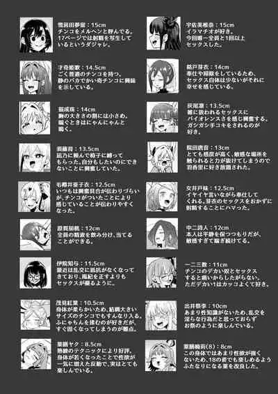 [shasha inu] Rentarō Famirī Futanari Pātī | Rentarou Family Futanari Party (Kimi no Koto ga Daidaidaidaidaisuki na 100-nin no Kanojo) [Japanese, English]