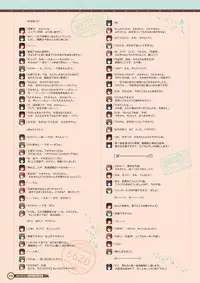 [Lose] Maitetsu Visual Fan Book [Digital]