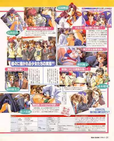 Tech Gian 017 (March 1998)