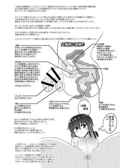 オトコノコえっちの仕方♪