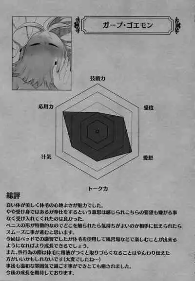 Mondaiji ni yoru inkyubasu kōshū funtō-ki | Incubus Training Struggle For Abnormal Class