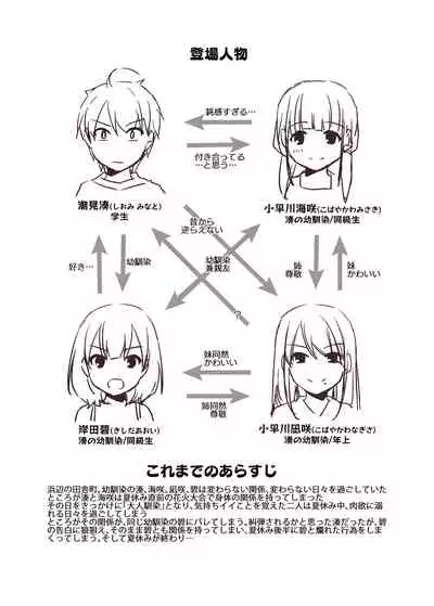 Otonanajimi 4 DLO-17