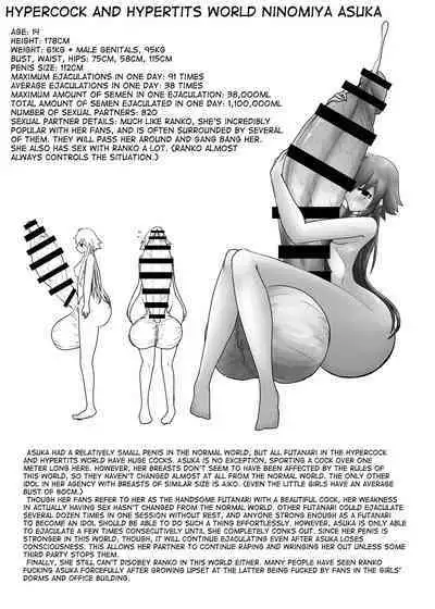 [Niziryu Dark Side (Nizikuroryu)] Choukon Chounyuu Sekaisen no Idol Meikan (THE IDOLM@STER CINDERELLA GIRLS) [Digital][English][mysterymeat3]