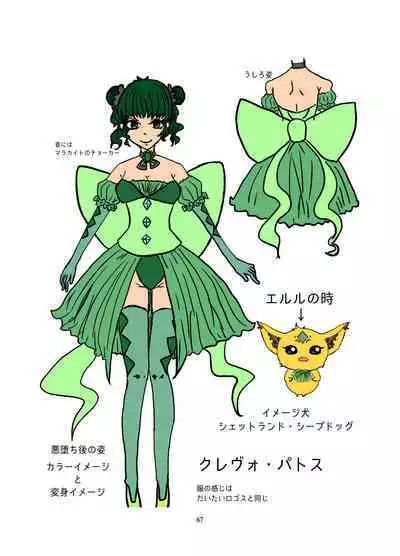 Henshin Kaisuuni Kagiri ga Aru sekai noMahou Shoujoga wo no te Wotri Ochi ta sen