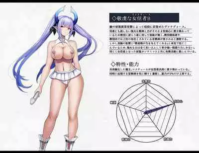 The Disgraceful Defeat of a Villain - Kanna Mikoto, the Legendary Fox Spirit