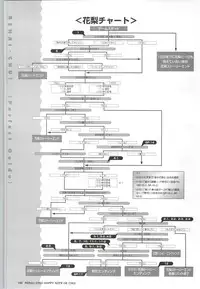 [SAGA PLANETS] Renai CHU! Happy Note Decha!!