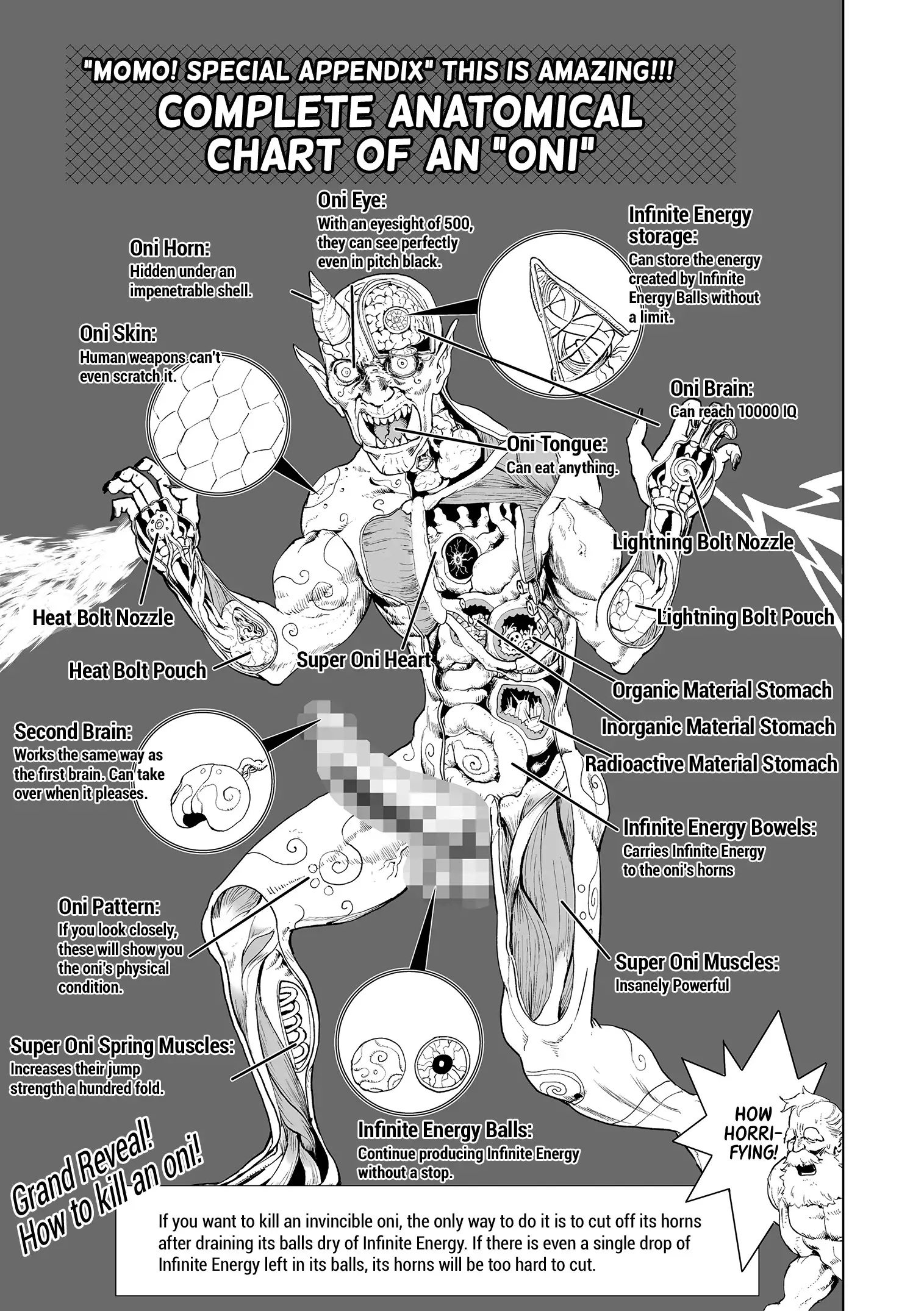 Momohime | Princess Momo Chapter 1: Princess Momo Appears