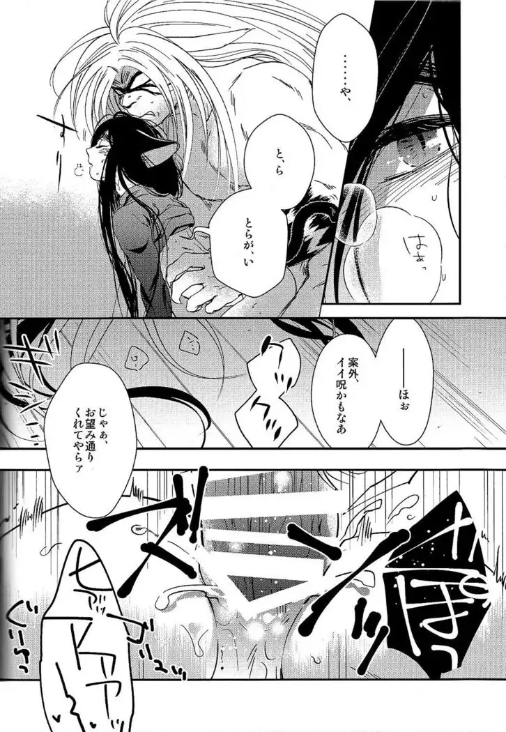Mode/Beast