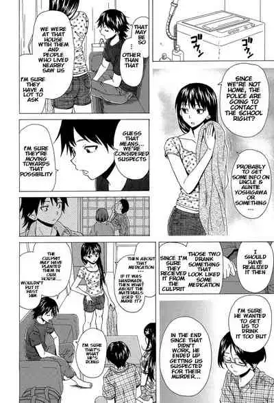 Fushidara na Ani Imouto - Loose Brother and sister