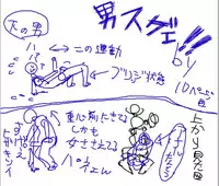 [Kodamama] PesoHara Matsuri: PERSONA 4 NICATION (Persona 4)