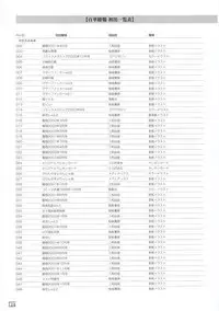 [Nishi Iori] Hyakka Kenran ~Nishi Iori Gashuu~ | Iori Nishi Book of Paintings