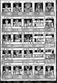 (C52) [Project Harakiri (Kaishaku)] Shinku no Shounen Densetsu (Various)