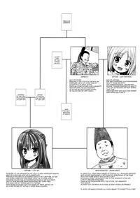 (COMITIA118) [Noraneko-no-Tama (Yukino Minato)] Hikari no Kimi no Saganaki Keikaku <Aoi> | Lord Hikaru's Cunning Plan <Aoi> [English] [ATF]