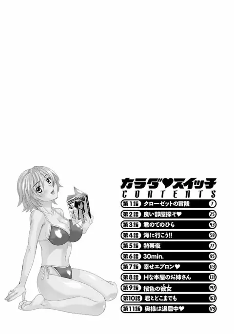 Karada Switch - Body Switch