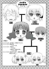 (COMIC1☆7) [Suzune Rai Chikashitsu (Suzune Rai)] Paizuri Android Magoki Nyuugaku