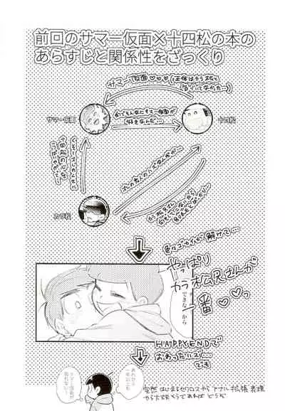 My Riru Juushimatsu ga Summer Kamen to xx Shitaidato!?