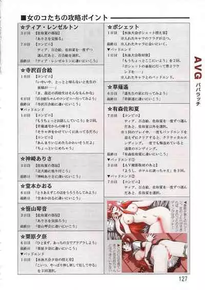 PC Bishoujo Software Strategy Book: Strategy King 2