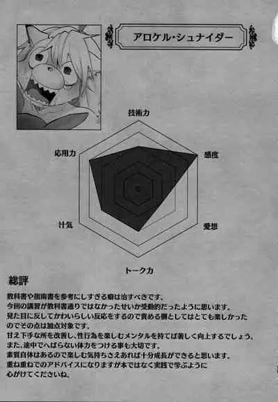 Mondaiji ni yoru inkyubasu kōshū funtō-ki | Incubus Training Struggle For Abnormal Class