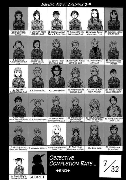 2 Nen F Gumi Zen'in Seikou Ch.1-2