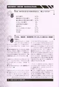 (C57) [Rose Water (Haruka Ayanokouji)] Rose Water 10 Rose Leaf (Bishoujo Senshi Sailor Moon)