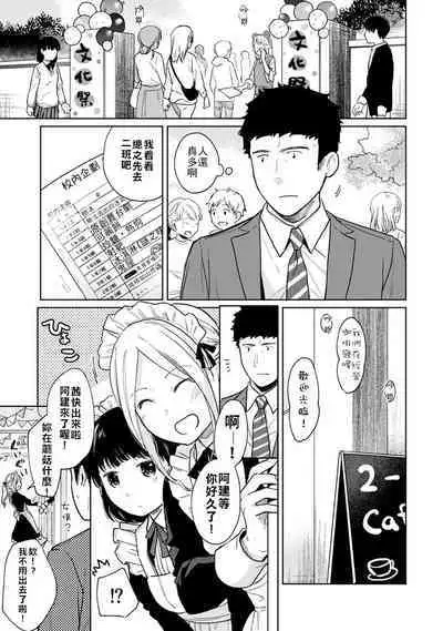 1LDK+JK Ikinari Doukyo? Micchaku!? Hatsu Ecchi!!? | 1LDK+JK 突然間展開同居？ 極度貼近！？初體驗！？ Ch. 18-36